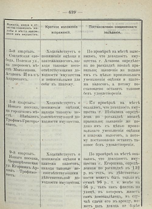 Страница 705