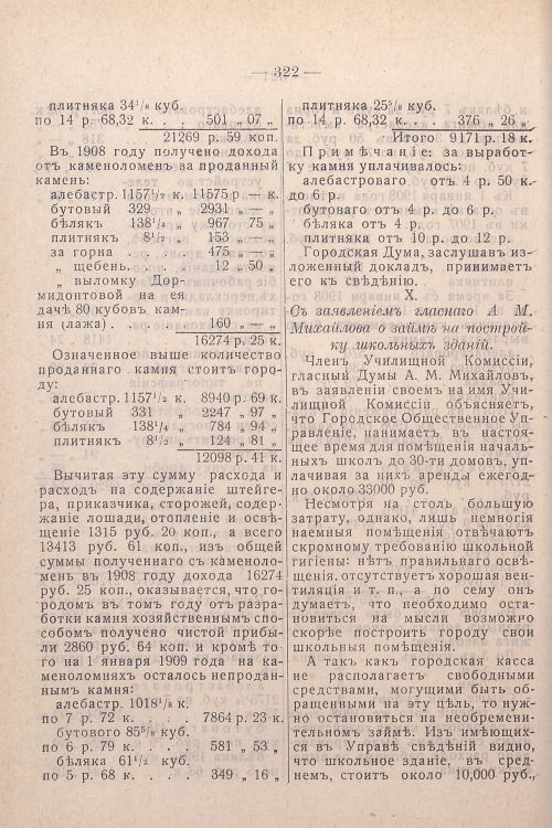 Страница 162