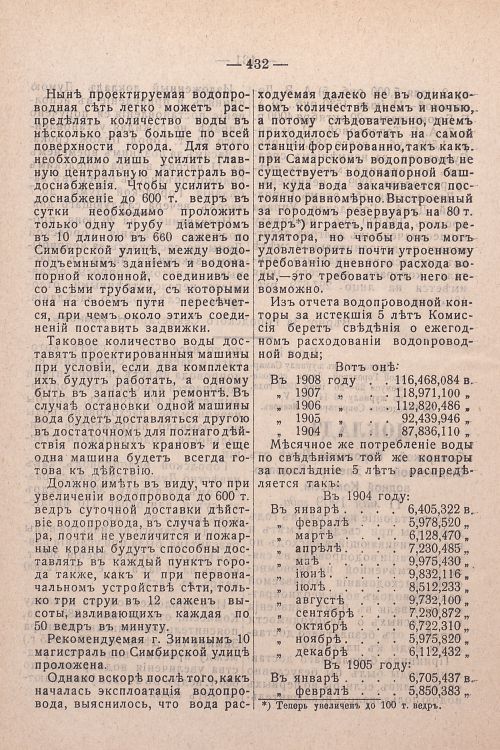 Страница 272