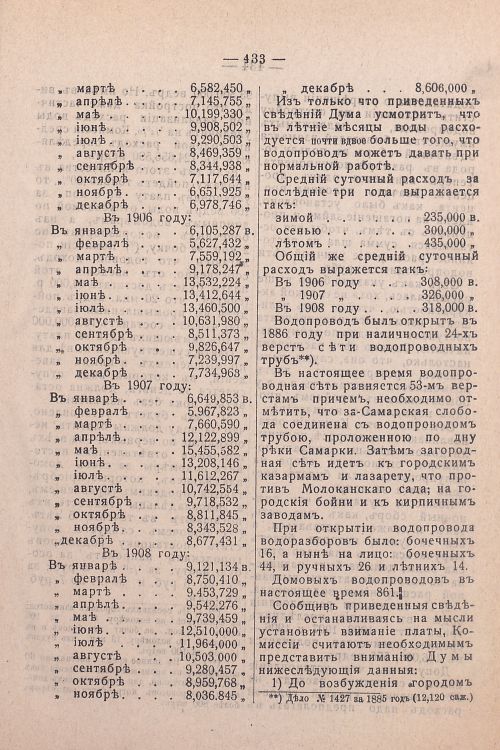 Страница 273