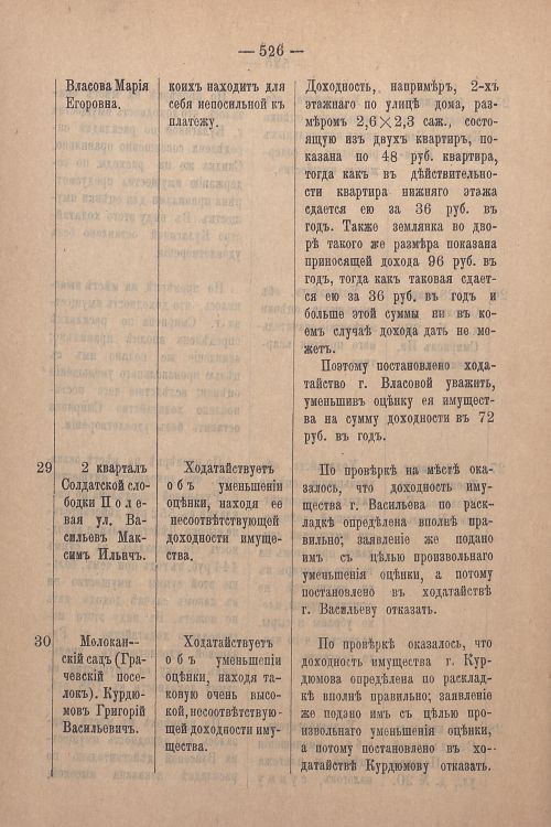 Страница 366