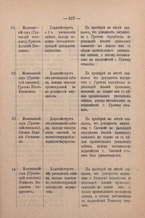 Страница 367