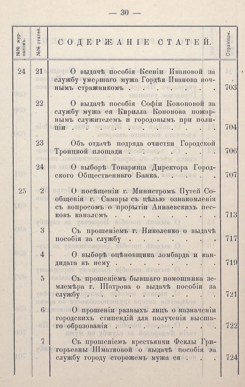 Страница 37
