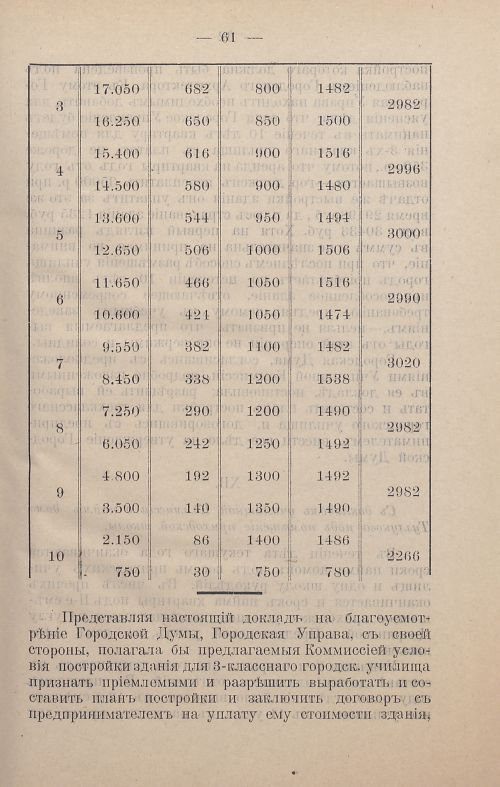 Страница 262