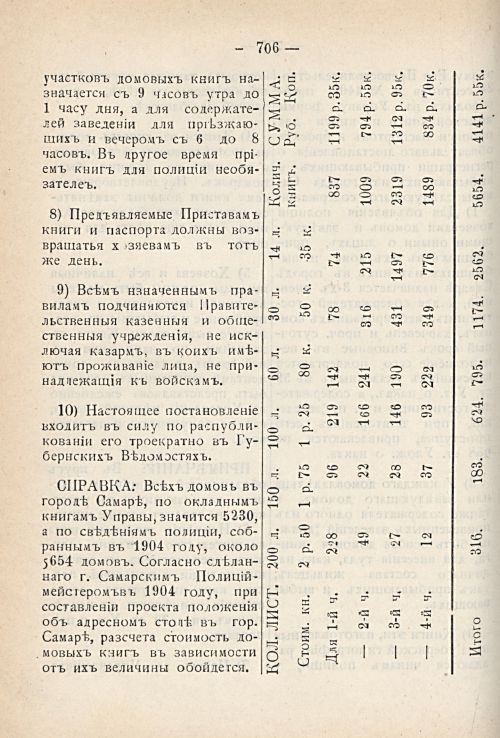 Страница 770