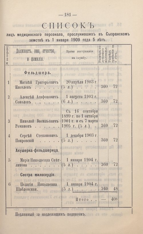 Страница 80