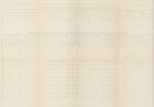 Страница 108