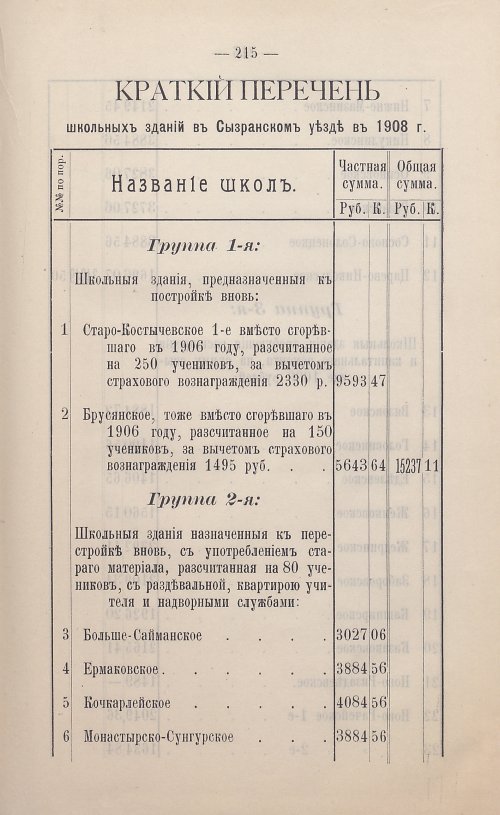 Страница 116