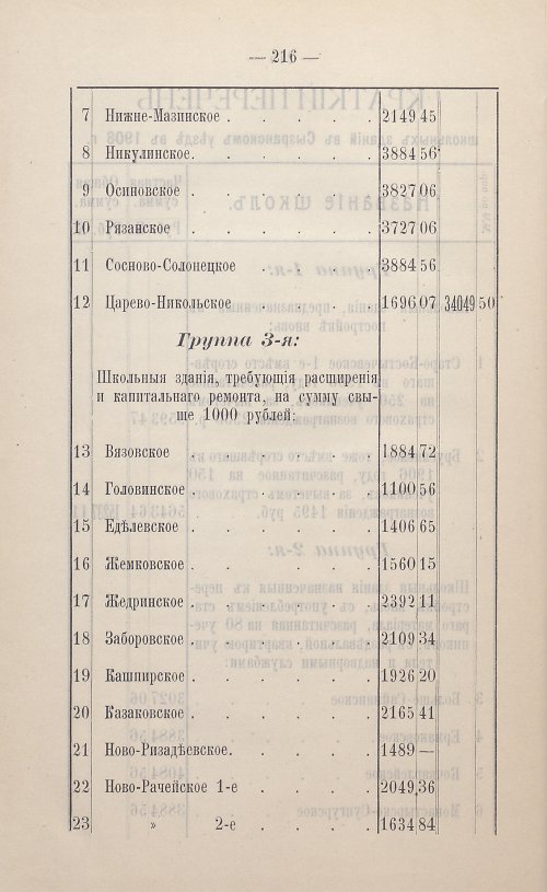 Страница 117