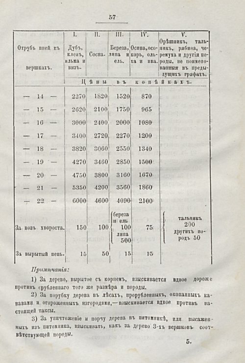 Страница 53