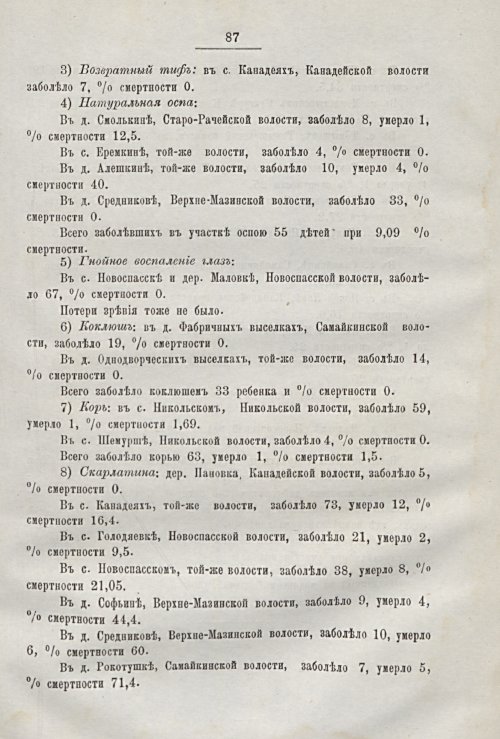 Страница 83