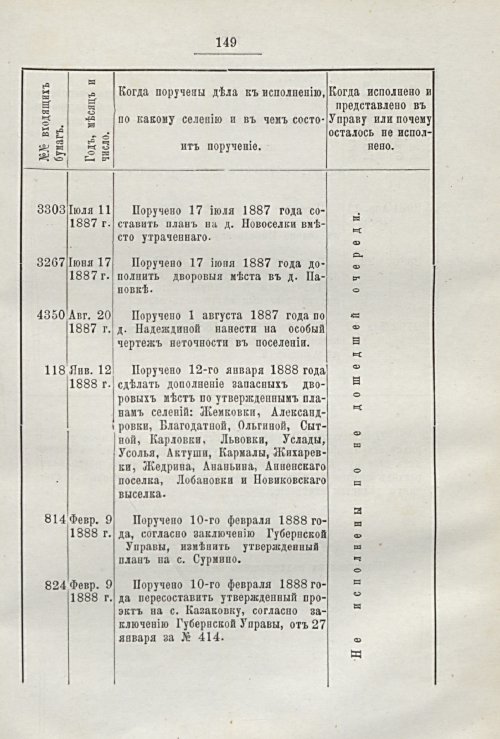 Страница 141