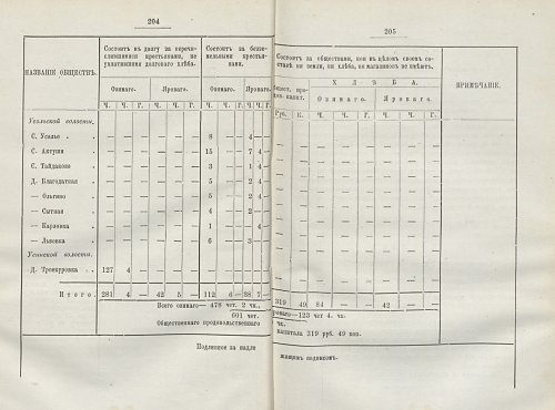 Страница 182