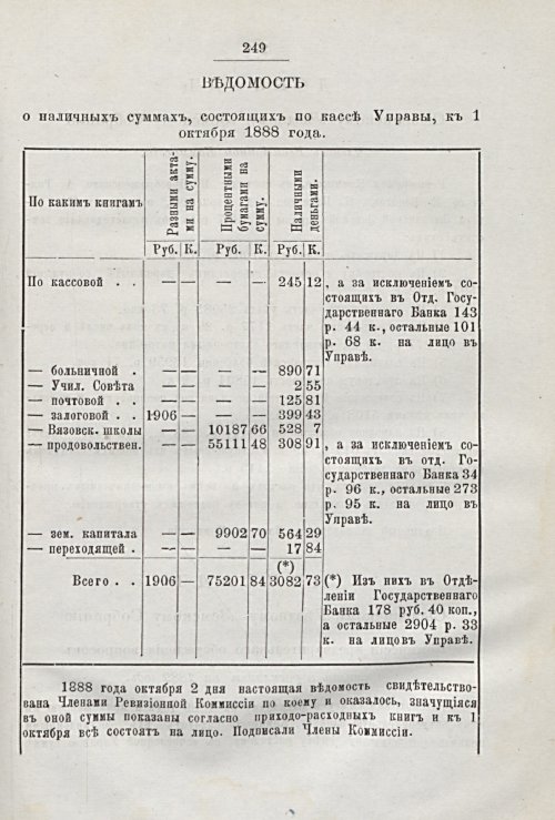 Страница 226