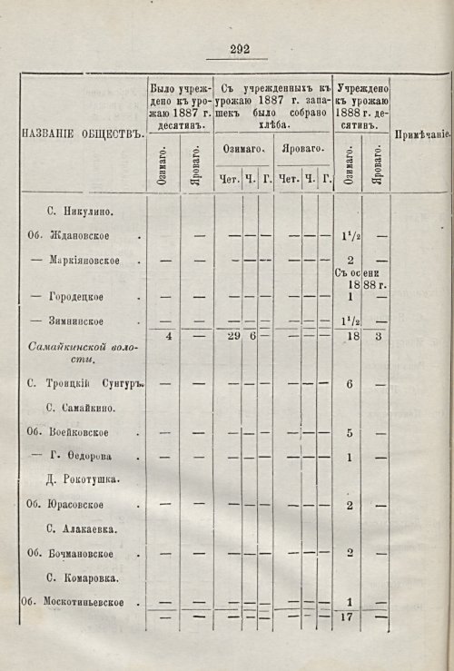 Страница 256