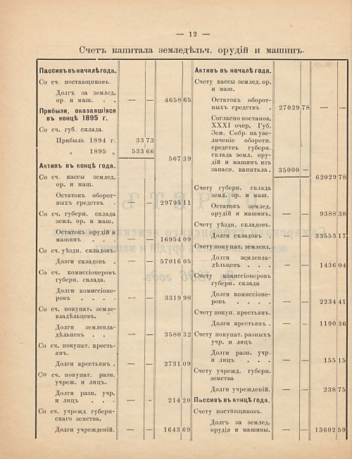 Страница 36