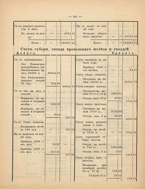 Страница 88