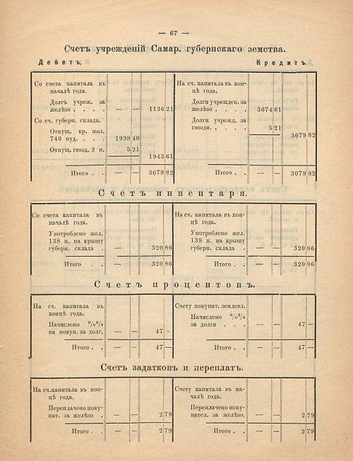 Страница 91