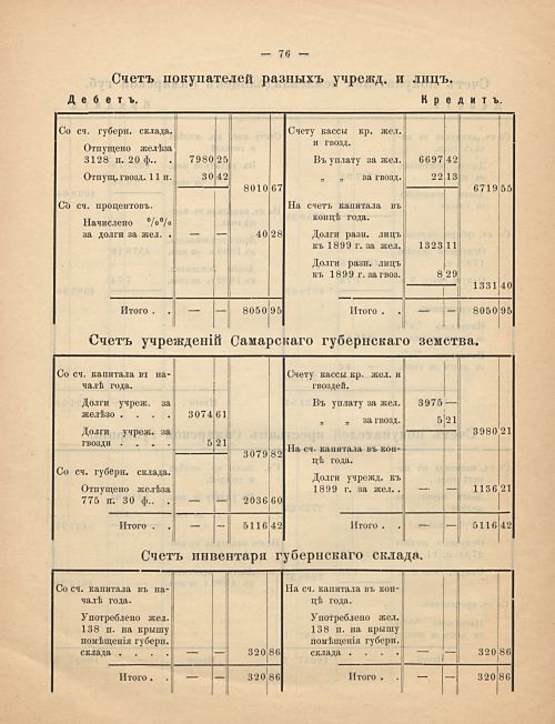 Страница 100