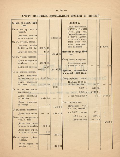Страница 104
