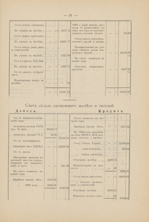 Страница 25