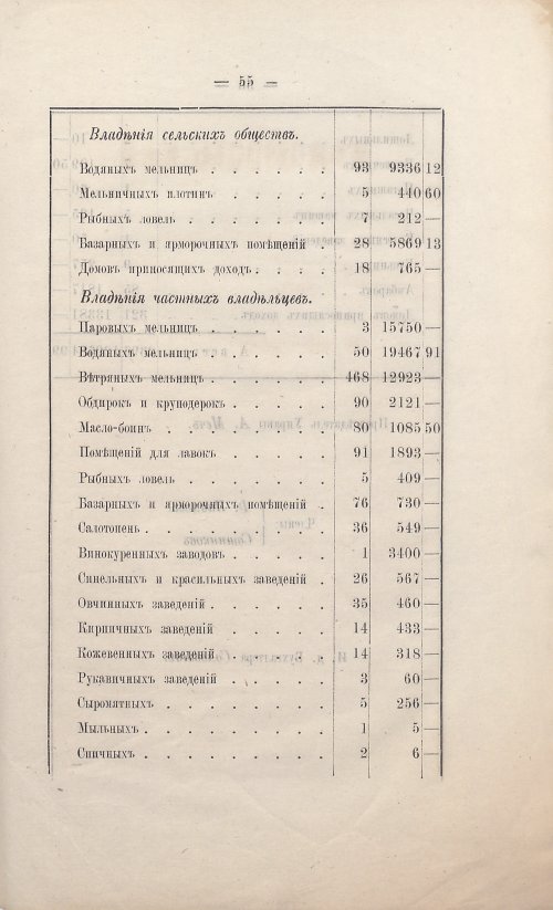 Страница 61