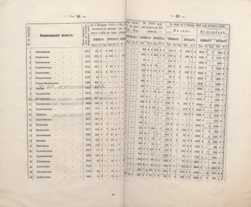 Страница 72