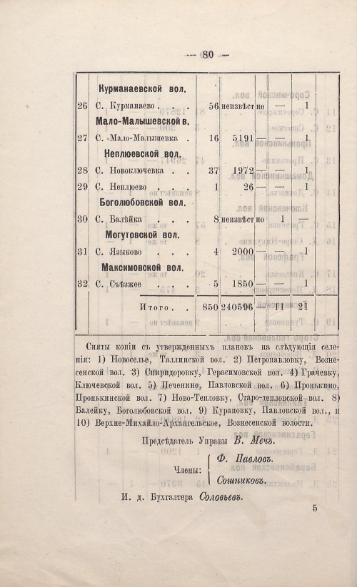 Страница 79