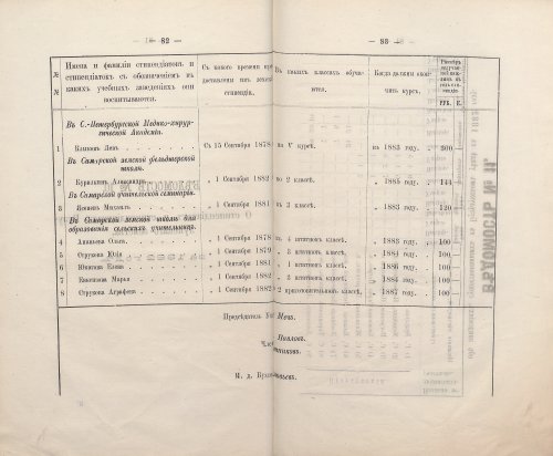 Страница 81