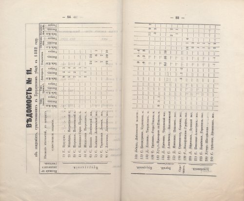 Страница 82