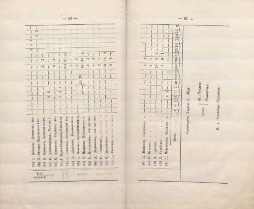 Страница 83