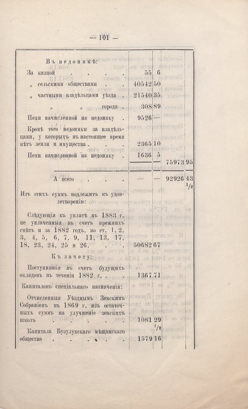 Страница 92
