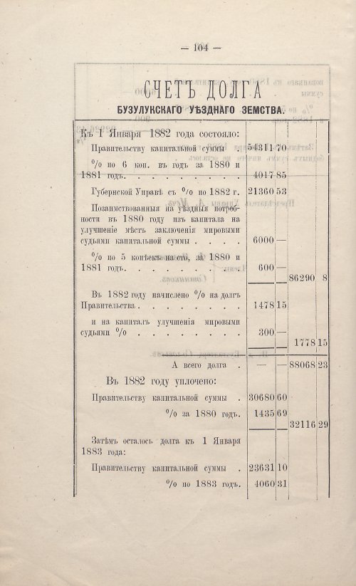 Страница 95