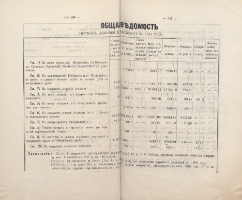 Страница 97
