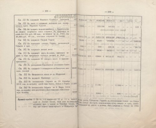 Страница 98