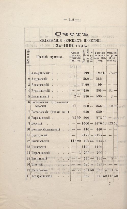Страница 100