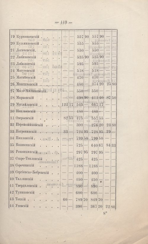 Страница 101