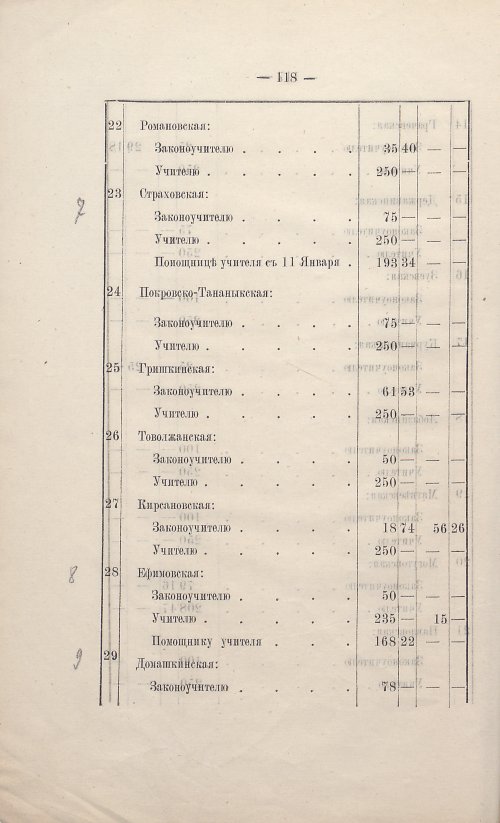 Страница 106