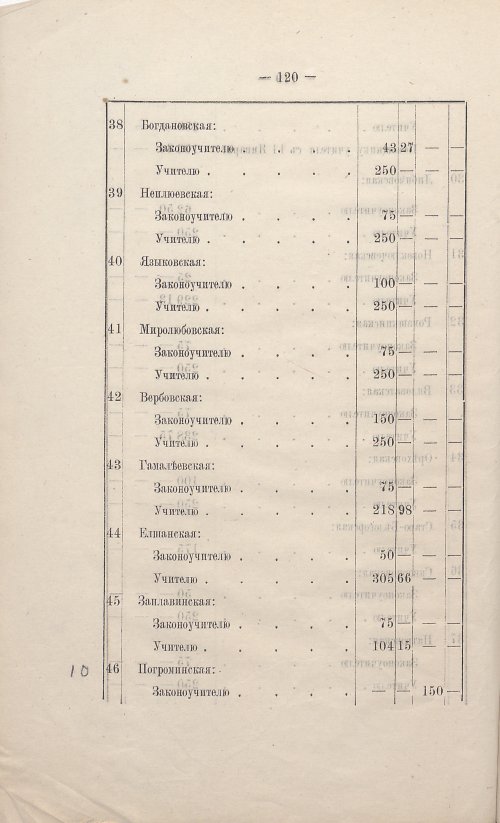 Страница 108