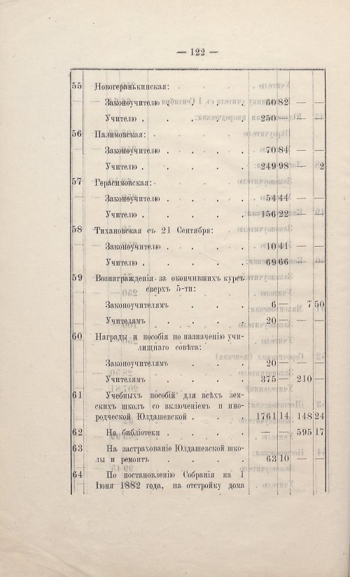 Страница 110