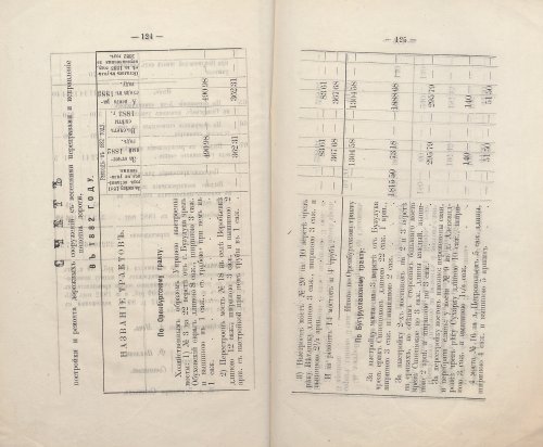 Страница 112