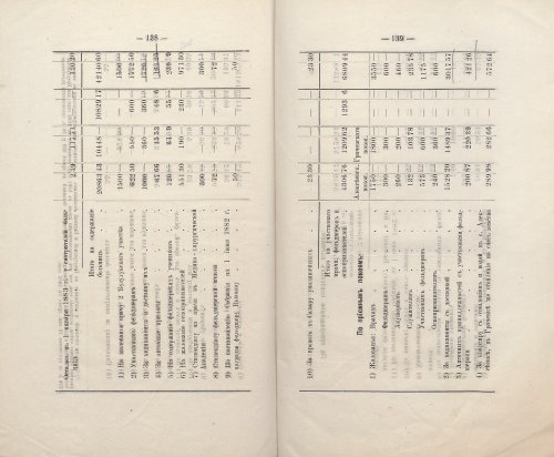 Страница 121