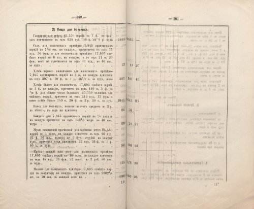 Страница 134