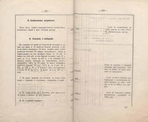 Страница 142