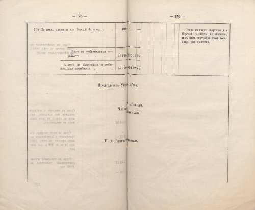 Страница 143