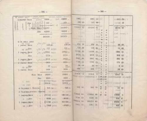 Страница 147