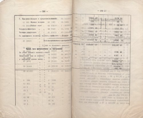 Страница 149