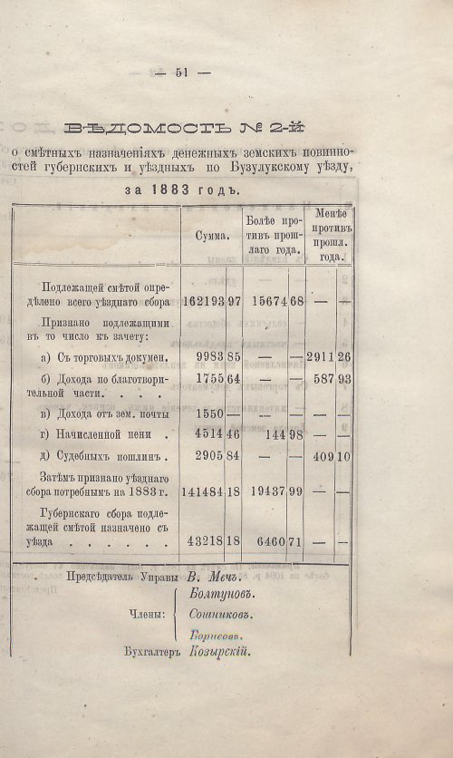 Страница 57