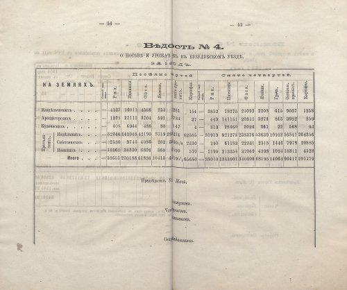 Страница 59