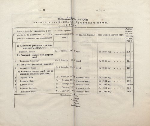 Страница 73